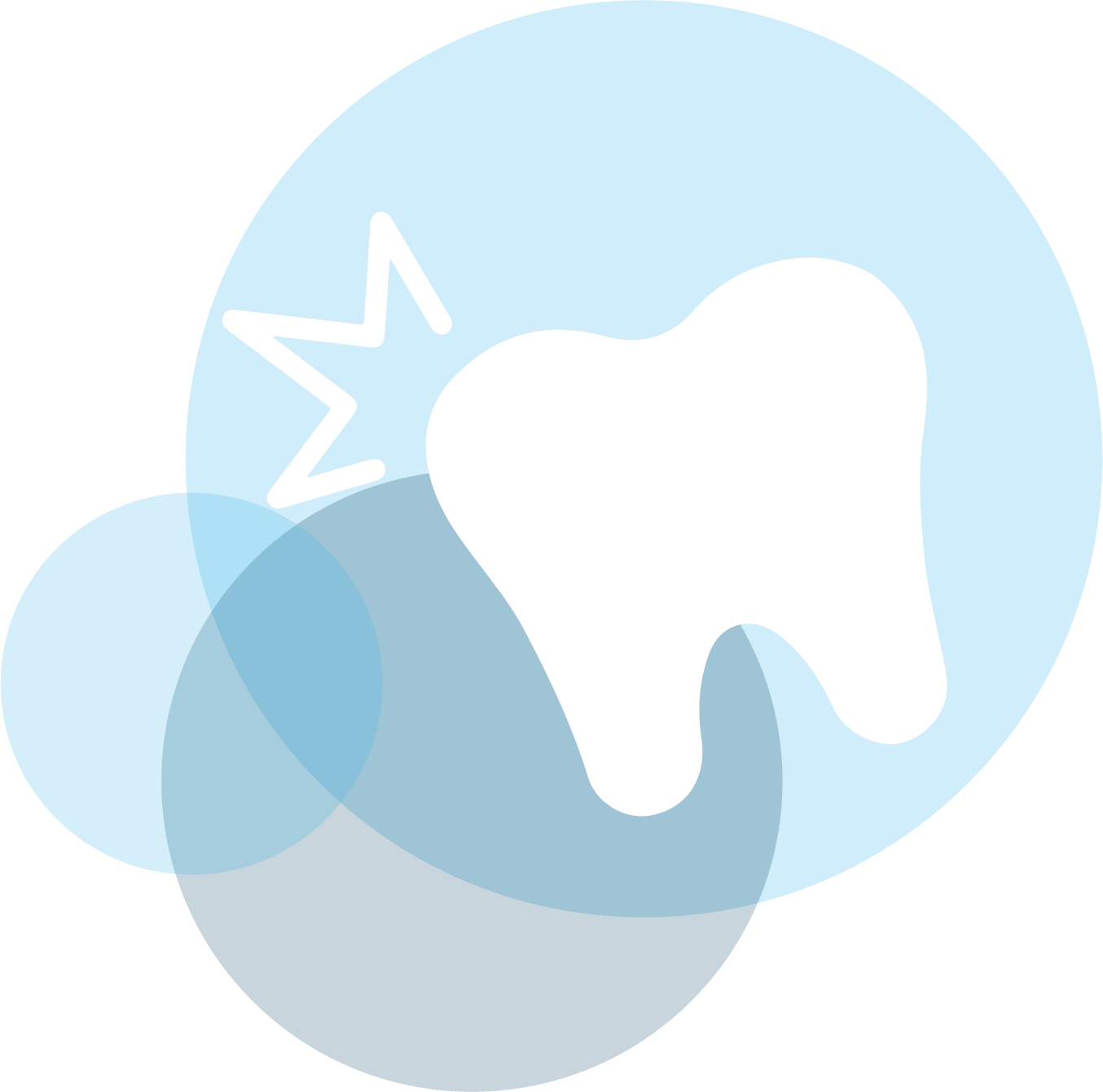 Tooth mobility